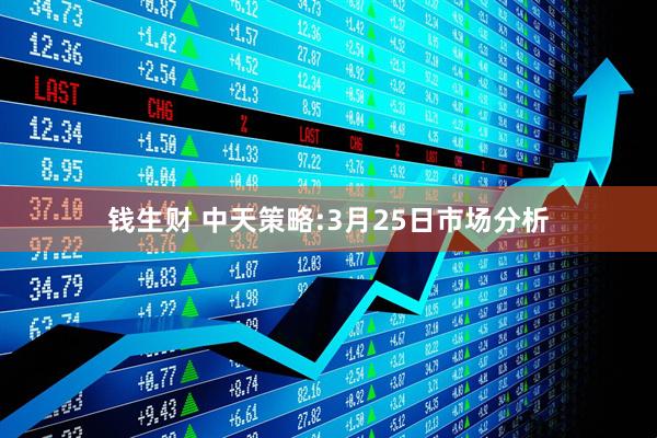 钱生财 中天策略:3月25日市场分析