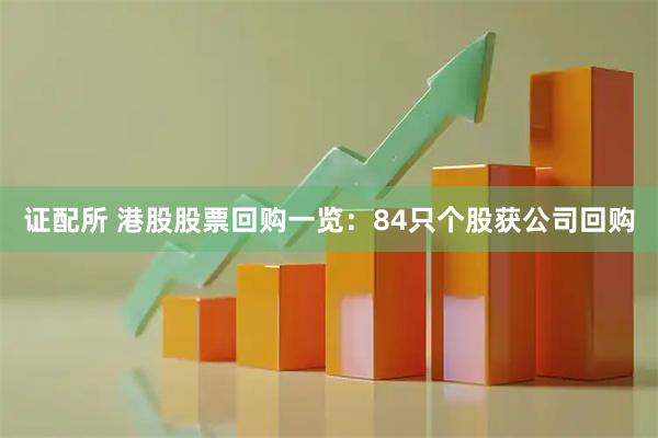 证配所 港股股票回购一览：84只个股获公司回购
