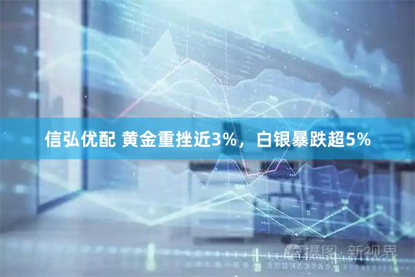 信弘优配 黄金重挫近3%，白银暴跌超5%
