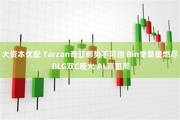 大资本优配 Tarzan奇亚娜势不可挡 Bin奎桑提燃尽 BLG双C哑火 AL赢首局