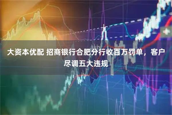 大资本优配 招商银行合肥分行收百万罚单，客户尽调五大违规